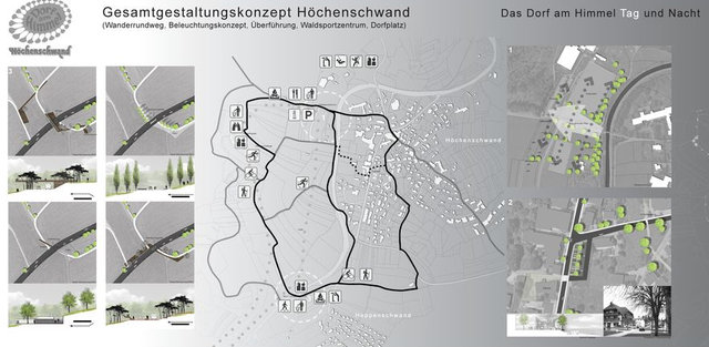 Höchenschwand<br>Gesamtgestaltungskonzept
