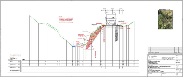 Höchenschwand<br>Behebung Hochwasserschäden
