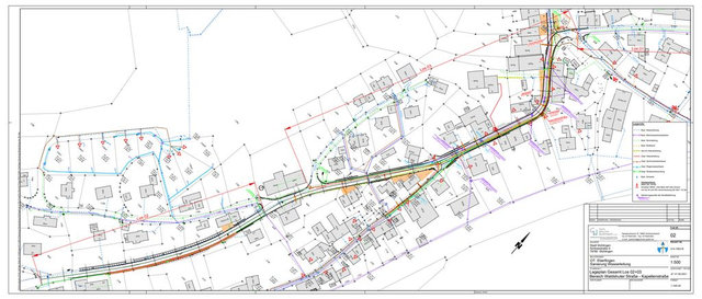 Stühlingen-Eberfingen <br>Sanierung Wasser