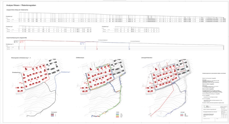 110226 Baugebiet Buehlstr Sued Regenwassermangement Analyse Retentionsmuld